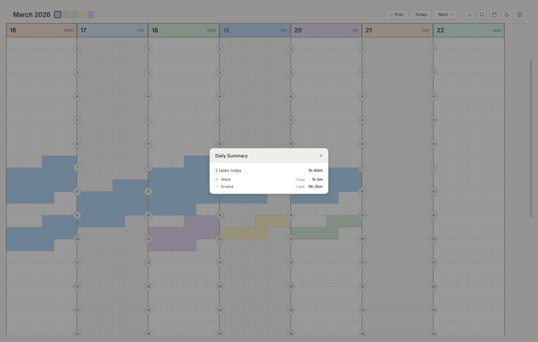 Kiroku daily summary showing a breakdown of the day's activities